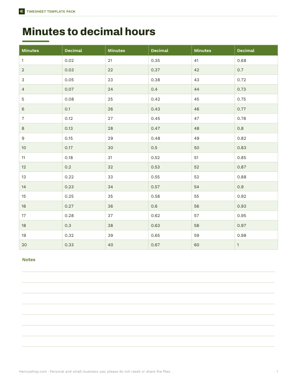Preview of Printable Decimal Hours Chart
